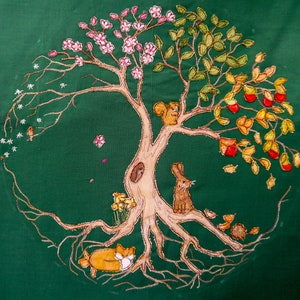 Könnte beinhalten: Stickerei, die einen grünen Baum mit rosa, weißen und gelben Blüten, braunen Eichhörnchen und braunen Kaninchen zeigt. Der Baum hat einen dicken Stamm und viele Äste, von denen Wurzeln aus der Basis herausragen. Der Hintergrund ist einfarbig grün.