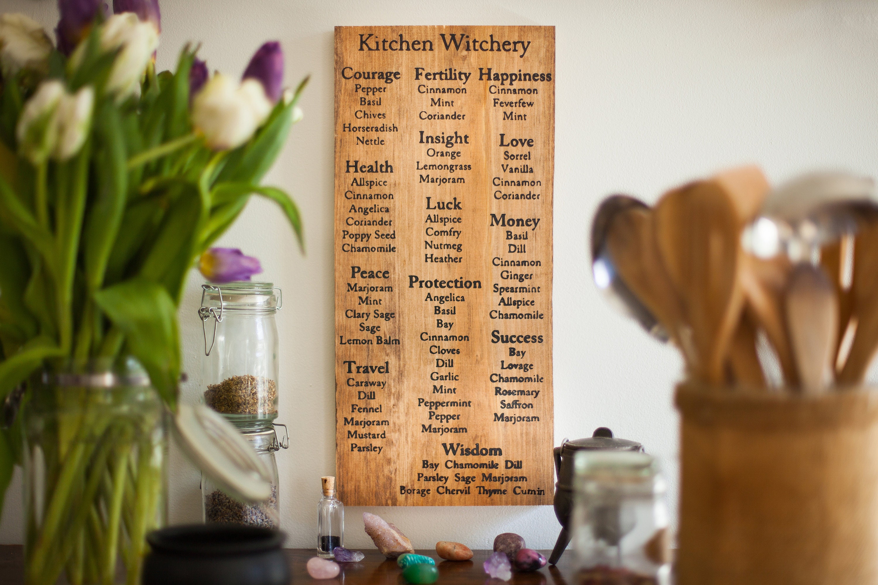 Kitchen Witchery List Of Herbs And Their Meanings Hand Etsy