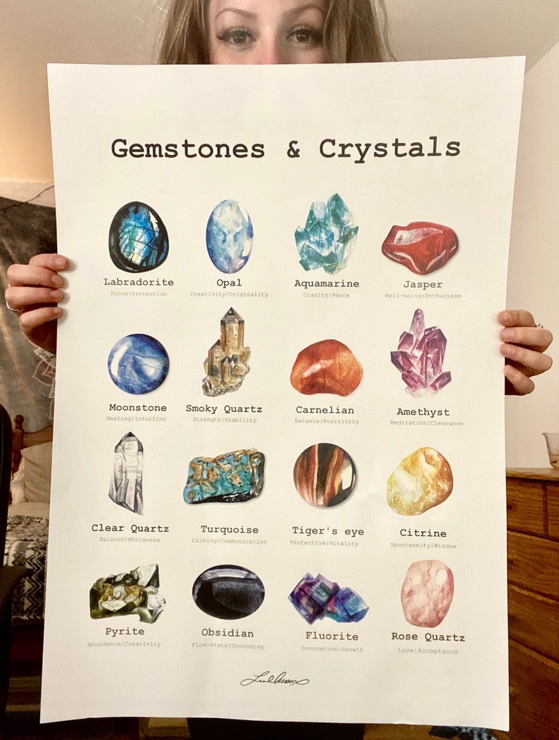 Gemstone and Crystal chart/ Poster/ Art Print Etsy