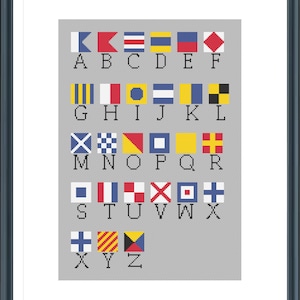 Può includere: Un grafico delle bandiere di segnalazione marittima internazionali, che mostra le bandiere e le loro corrispondenti lettere dell'alfabeto. Le bandiere sono in uno schema a griglia, con ogni bandiera che ha un colore e un design diverso. Le lettere sono stampate sotto ogni bandiera.