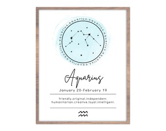 Aquarius Star Chart