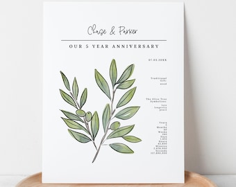 5th Anniversary Wood Art Print | Personalized Name Wedding Date Olive Tree Gift