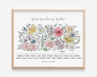Birth Flower Prints