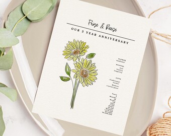 3rd Anniversary Flower | Hand Painted Sunflowers Couples Gift | Personalized Name Art