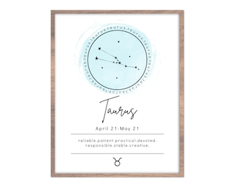 Zodiac & Birthstones