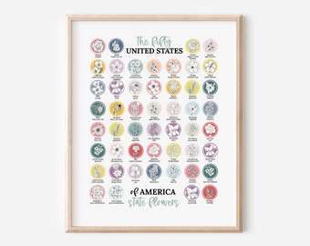 US State Flower Colorful Chart Printable | United States of America 50 States