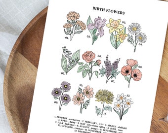 Birth Flower Prints
