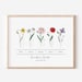 Up To 6 Personalized Birth Flower Bunch Art Print | 5 Sizes