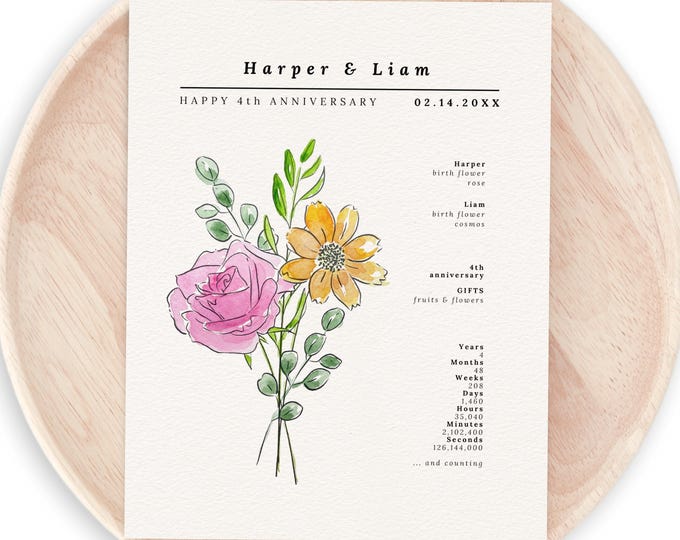Featured listing image: 4th Anniversary Hand-Painted Birth Flower Bouquet | Personalized Name Wedding Date Gift