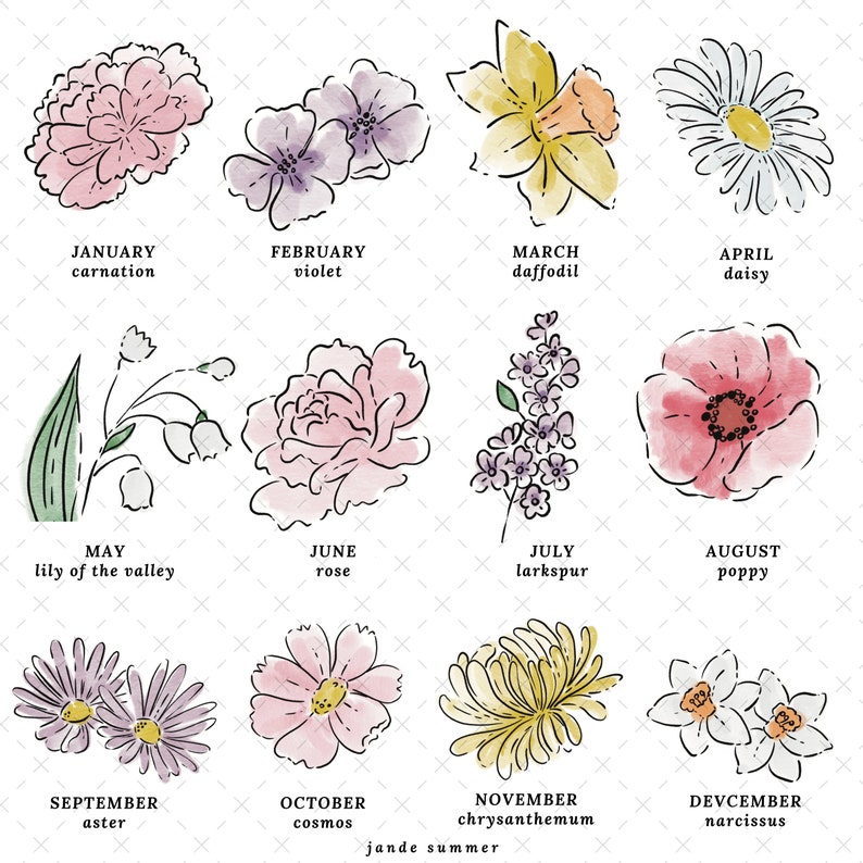 Custom Birth Flower Bouquet Printable Digital Download - Etsy