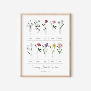 10 Names Personalized Birth Flower Bunch Art Printable | Digital Birth Month Garden Inspired Gift for Grandma
