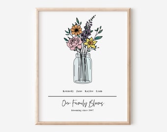 Birth Flower Bouquet Printable | Up to 4 Names & Flowers | Personalized Gift for Mom Grandma | Personalized Family Floral Inspired Gift