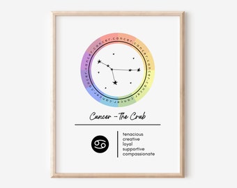 Cancer Color Chart - Etsy