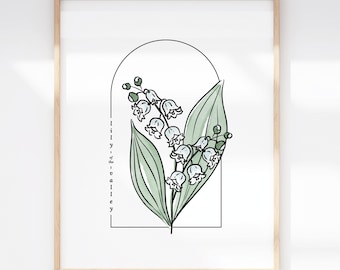 Birth Flower Prints