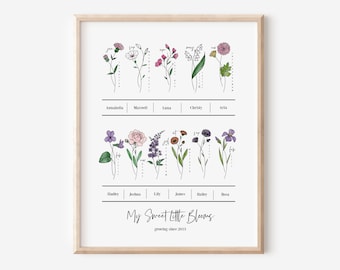 Custom Birth Flower Bunch Art Print | Up To 12 Names | Gift for Grandma