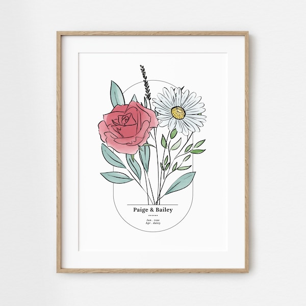 Couples Birth Flower Bouquet Print | Personalized Couples Wedding Anniversary Gift