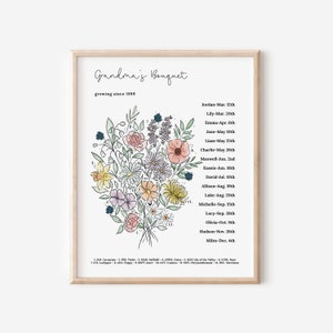 12 Month Birth Flower Printable Bouquet + Personalized Text | Add Up to 18 Names