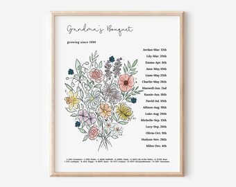 12 Month Birth Flower Printable Bouquet + Personalized Text | Add Up to 18 Names