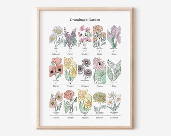 Personalized Birth Flower Family Garden Art Print: Grandma Gift