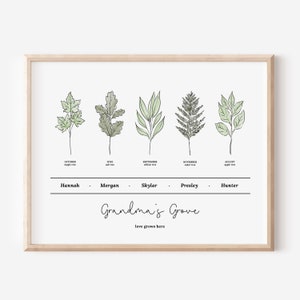 Personalized Birth Family Tree Art Print | Up to 6 Names | Birth Tree Garden Inspired Custom Gift