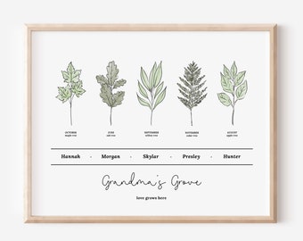 Personalized Birth Family Tree Art Print | Up to 6 Names | Birth Tree Garden Inspired Custom Gift
