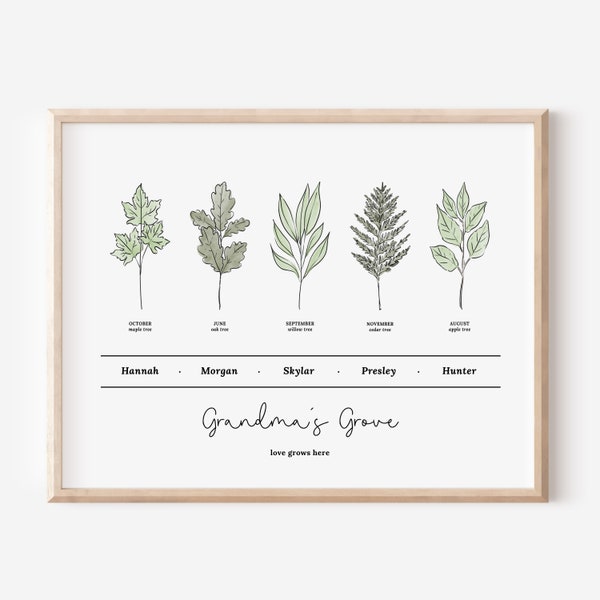 Personalized Birth Family Tree Art Print | Up to 6 Names | Birth Tree Garden Inspired Custom Gift