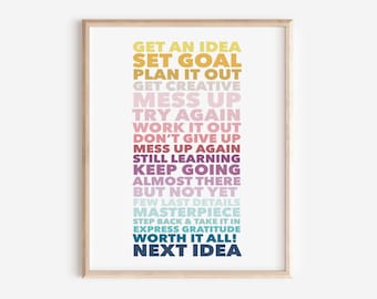 The Creative Process | Get An Idea Colorful Motivational Office Studio Wall Decor Digital Printable