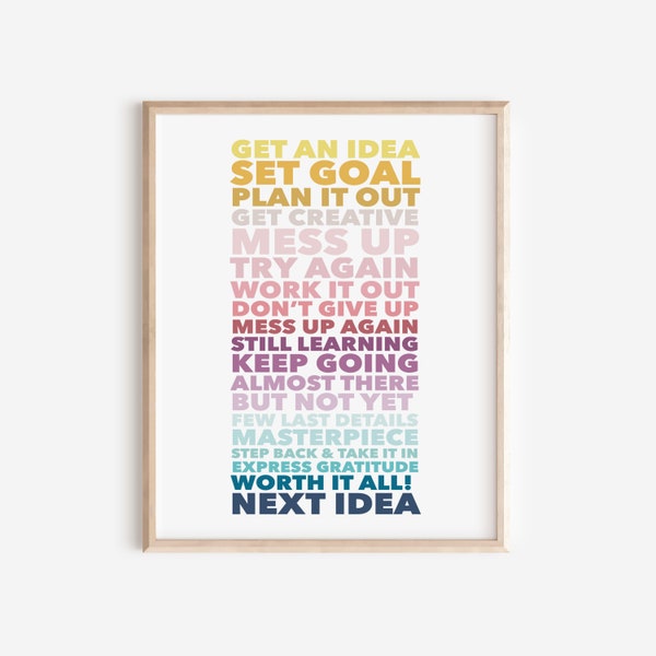 The Creative Process | Get An Idea Colorful Motivational Office Studio Wall Decor Digital Printable