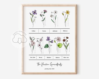 9 Names Personalized Birth Flower Bunch Art | Digital Download | Garden Inspired Gift for Mom & Grandma