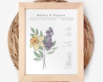 Personalized 4th Wedding Anniversary Framed Gift | Couples Birth Flower Bouquet