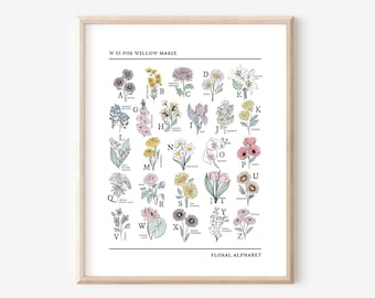 Custom Name Floral Alphabet Chart | Illustrated Watercolor Flower Unframed Art Wall Decor | Garden Inspired Nursery Decor