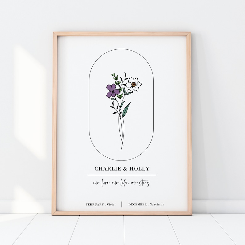 2 Birth Flower Couples Bouquet Printable Etsy
