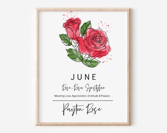 June Birth Month Flower Rose | Personalized Art Digital Printable | Garden Inspired Gift for Mom