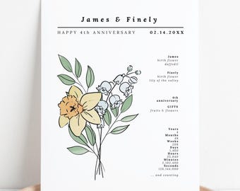 4th Anniversary Birth Flower Bouquet Print | Personalized Name Wedding Date Birth Month Custom Gift
