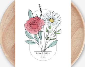 Personalized 2 Flower Birth Month Printable Bouquet | Custom Name & Birth Flower Art | Gift for Mom