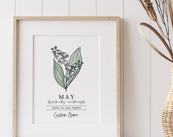 Personalized Name Birth Flower Unframed Art Print | 28 Options Custom Gift for Birthdays | Nursery Wall Decor | Floral Inspired Gift