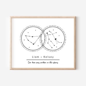 May include: A black and white printable art print with the zodiac constellations for Gemini and Capricorn. The print features the text "Liam + Kelsey" and "Our love was written in the stars."