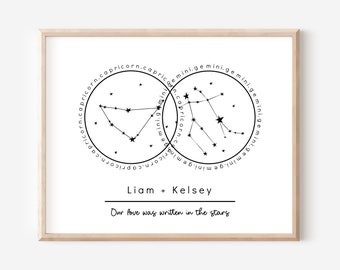 Couples Custom Name & Zodiac Print | Simple Line Art Horoscope Star Chart Personalized Name Signs and Phrase