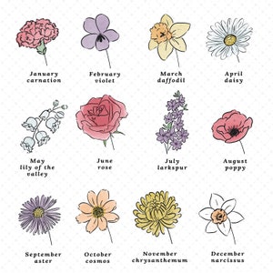 Family Birth Flower Bouquet Printable Up to 6 Flowers & Names Personalized Birth Flower Garden Inspired Gift image 3