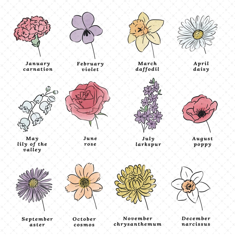 Family Birth Flower Bouquet Printable Up to 6 Flowers & Names Personalized Birth Flower Garden Inspired Gift image 3