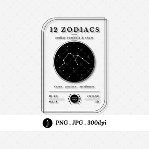 Sterrenbeelden 12 maanden | Sublimatie afbeeldingenset | Digitale png-jpg-bestanden | Horoscoop Astrologie Geschenken Projecten | Persoonlijk en commercieel gebruik