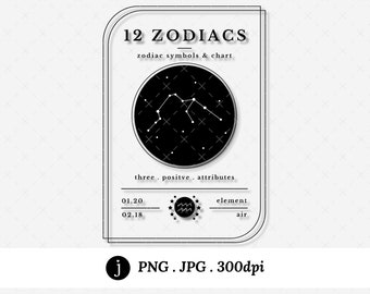 12 Month Zodiac Charts | Sublimation Graphic Set | Png Jpg Digital Files | Horoscope Astrology Gifts Projects | Personal & Commercial Use