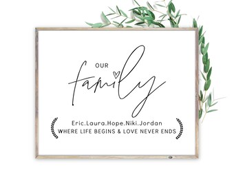 Custom Our Family Names Art Print | Personalized Welcome Sign Housewarming Gift