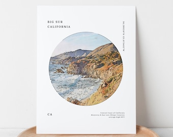 Big Sur California Facts & Watercolor Illustration Printable | Vacation Souvenir Wedding or Birthday Gift