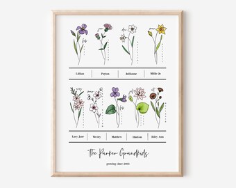9 Names Personalized Birth Flower Bunch Art Print