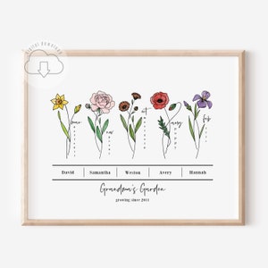 Up To 6 Personalized Birth Flower Printable | Custom Gift for Mom Grandma Garden Inspired Gift