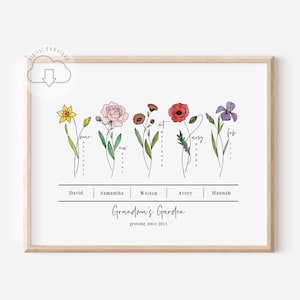 Up To 6 Personalized Birth Flower Printable | Custom Gift for Mom Grandma Garden Inspired Gift