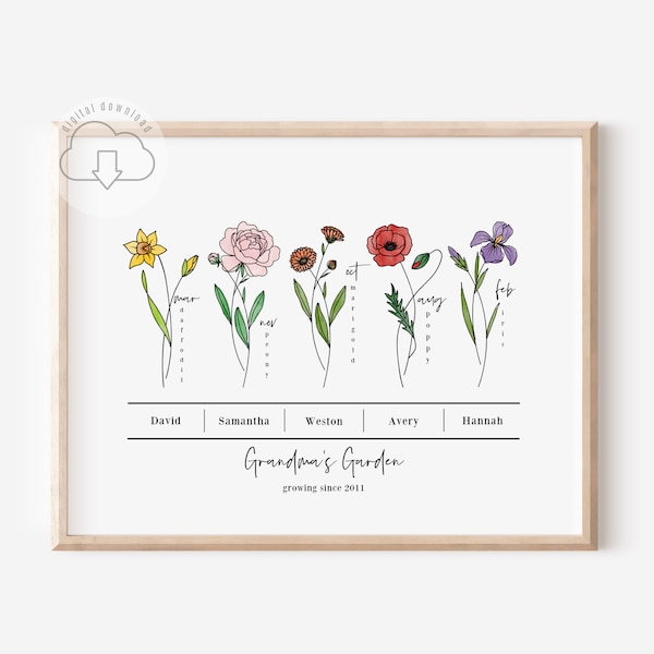 Up To 6 Personalized Birth Flower Printable | Custom Gift for Mom Grandma Garden Inspired Gift