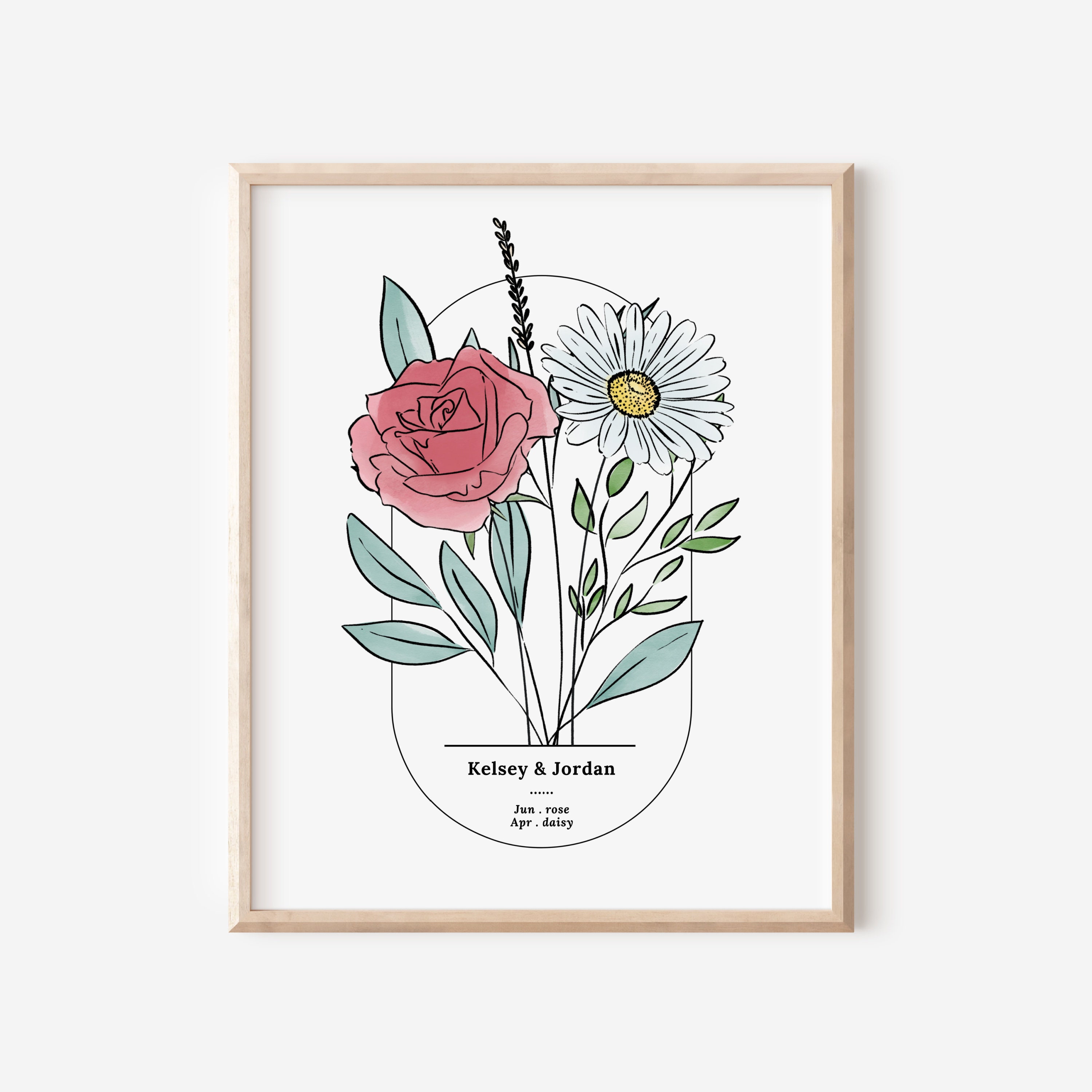 Personalised Bouquet Print Flower Word Wall Art Birthday 
