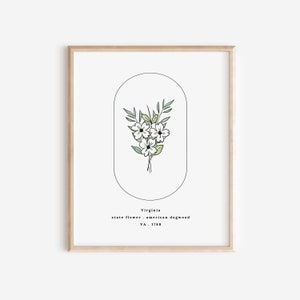 Virginia State Flower | American Dogwood Watercolor Floral Art Printable